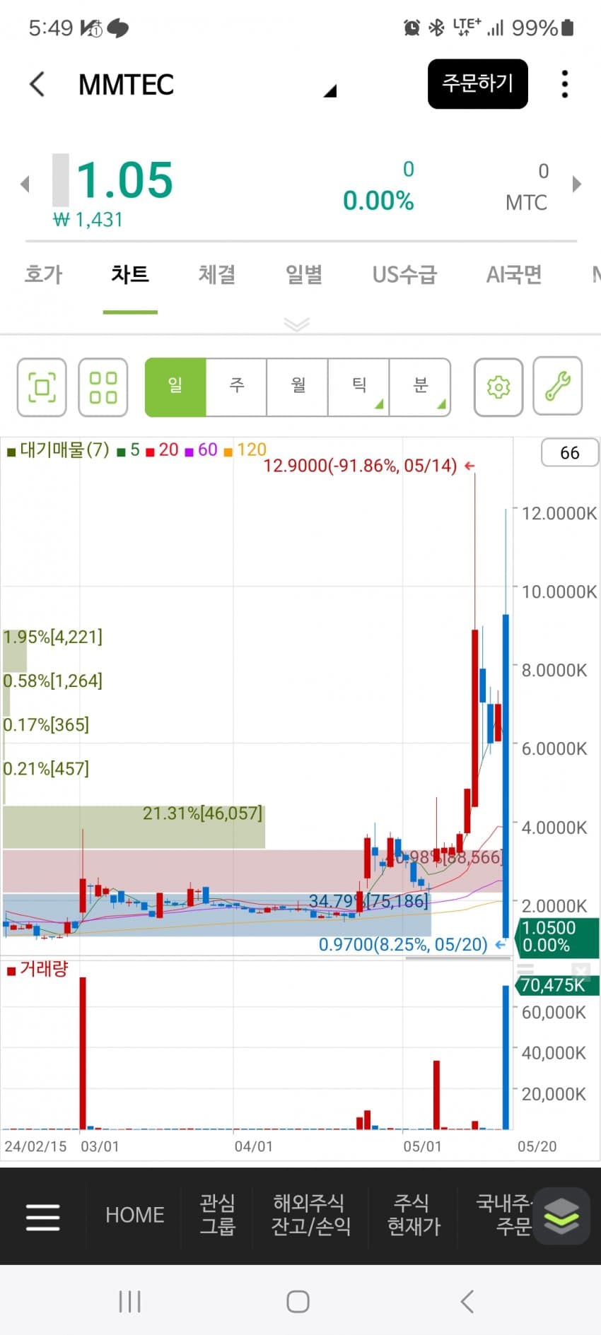 1ebec223e0dc2bae61abe9e74683706d2fa34d83d2d0cfbbb2c5b52d5702bfa0b475dbcab12491ee27c0