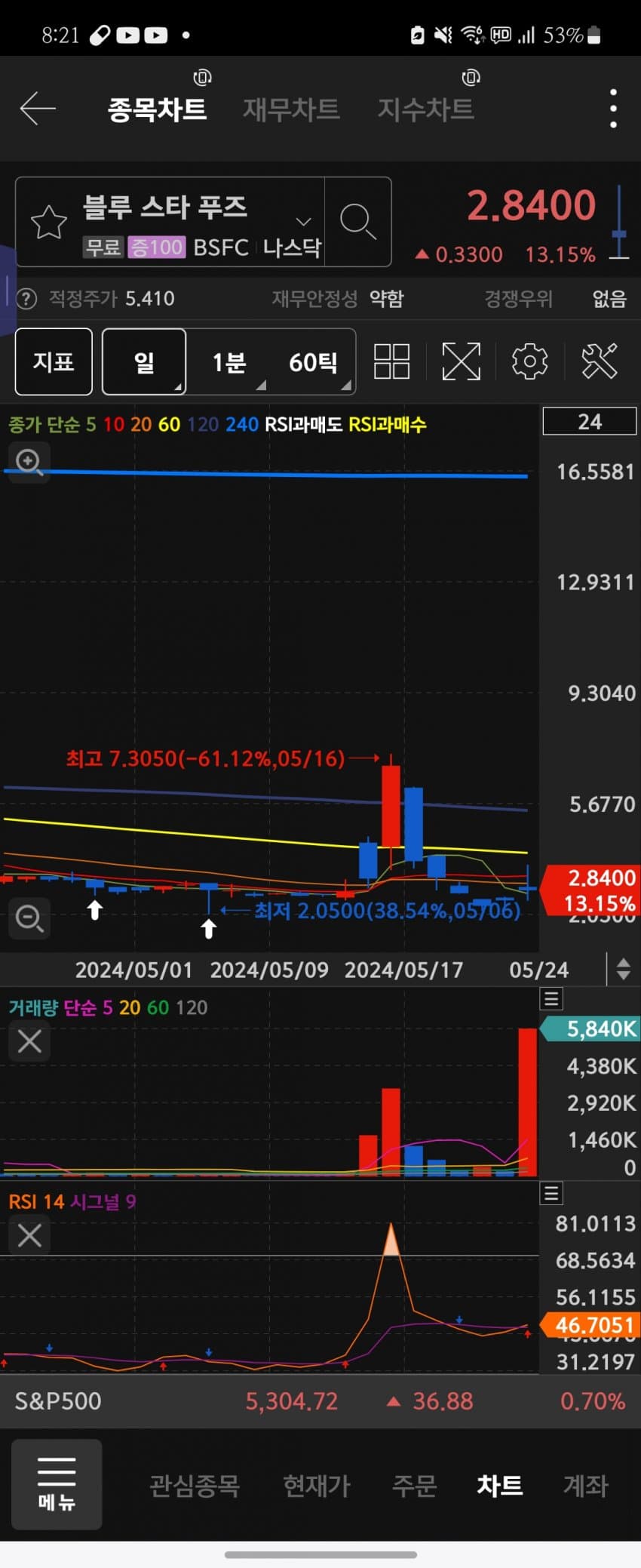 1ebec223e0dc2bae61abe9e74683706d2fa34a83d1d7c9b3b5c3c414044b958e8bfa98e34820a9a7fcbf7e6bcc