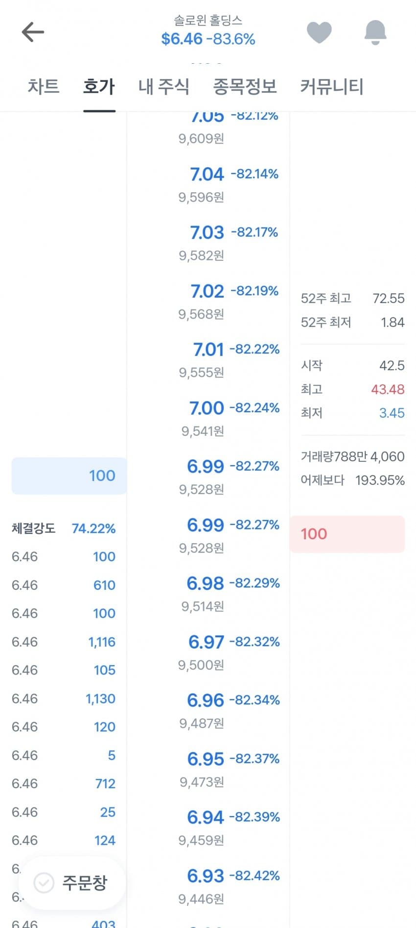 1ebec223e0dc2bae61abe9e74683706d2fa34883d3d5cfbab6c5c41348168cd01c07ae62914600a6bd8c073e1d69ed