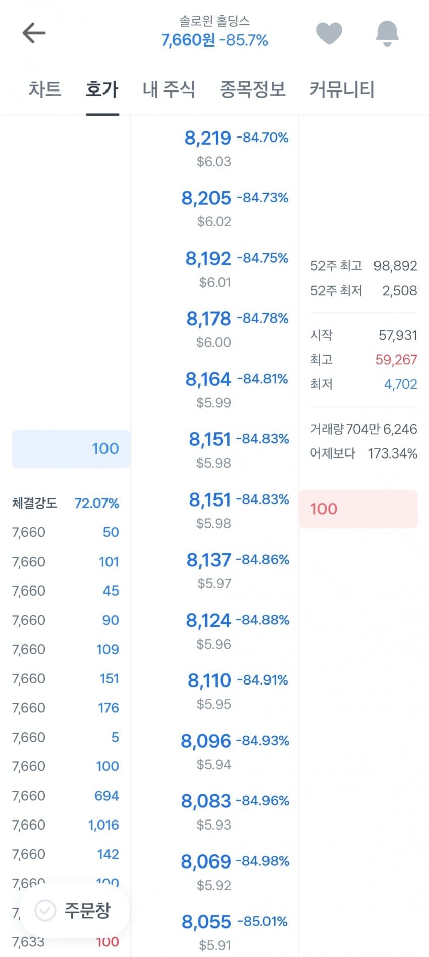 1ebec223e0dc2bae61abe9e74683706d2fa34883d3d5c8b3b7c7c41348168cd01f8748e9e649ab24ac02a5336d83a9