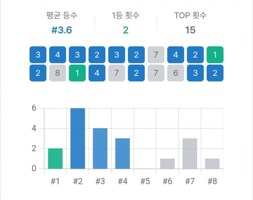 1ebec223e0dc2bae61abe9e74683706d2fa34f83d1d5ceb3b7c0c403662eb8b95eb1cd14d122a481f3f3cafed3e357c1