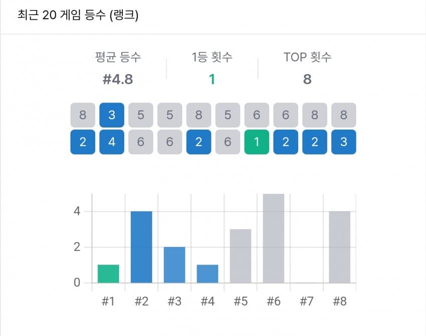 1eb0d134f1e13daa6bbcc28a448176690e95aedbebd3c511645a6c393e366cc6393f1bc1464a0f4409ae3453b72bb54005fa