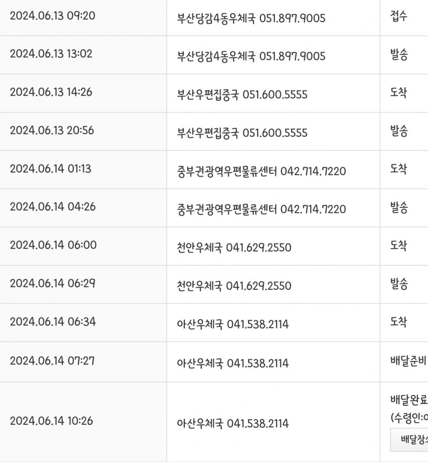 1ebec223e0dc2bae61abe9e74683706d2da14d83d3d0c8b3b3c2c41446088c8bd4456002788caaaaf2a10f540e5c106f6c001eeb4c8131d8e2f27b