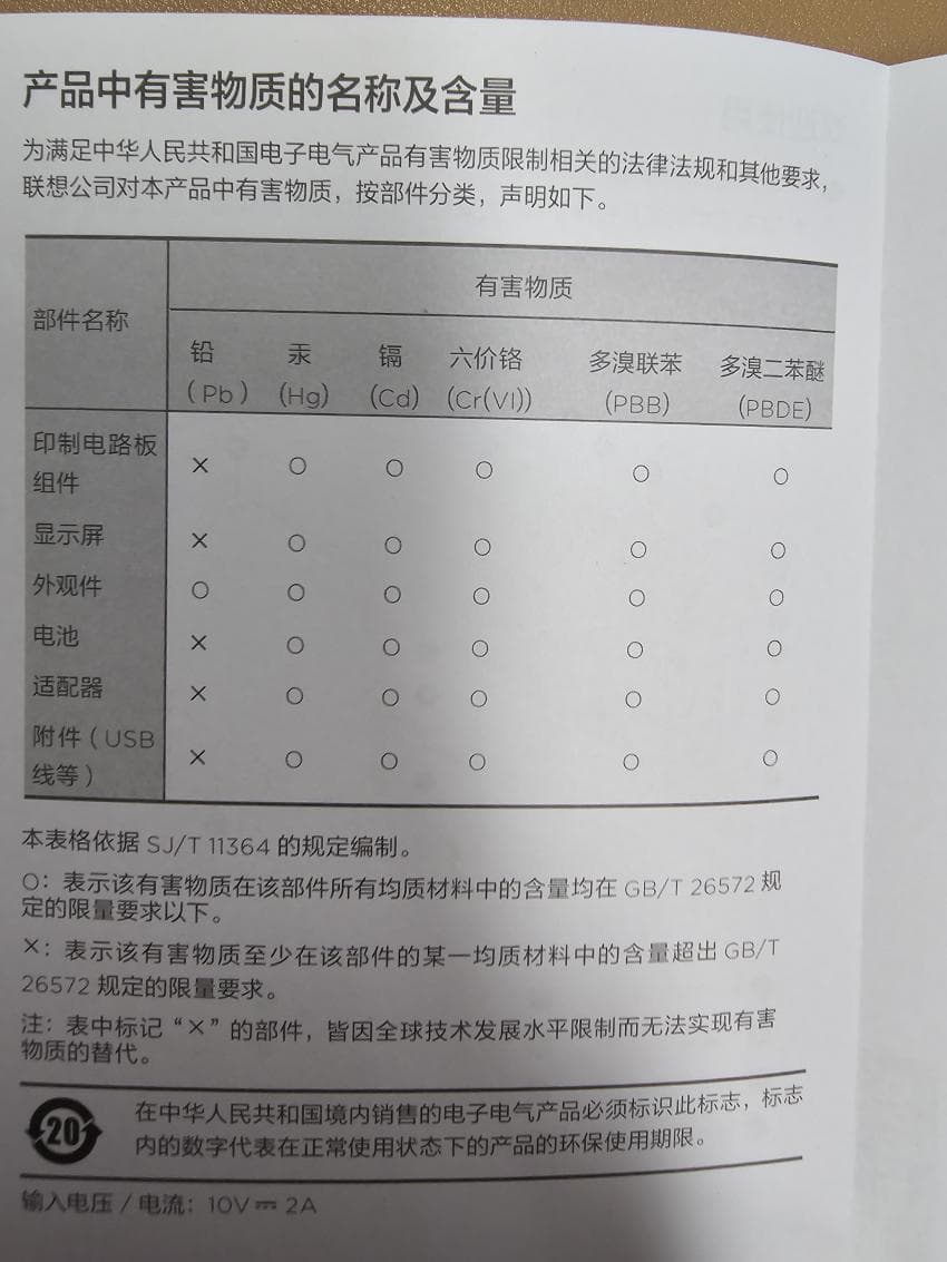 06bcdb27eae639aa658084e54485746afa698e1ffd84e8c782624cfc94a79077fb4cc487591b3d2279d4b0f762