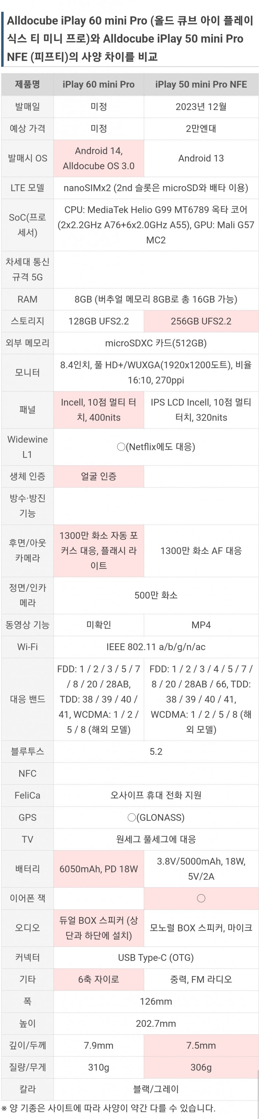 1ebec223e0dc2bae61abe9e74683706d2fa04a83d1d4c8b3b6c2c4044f1790931b0093524a35e766d710928564b3ba5e91