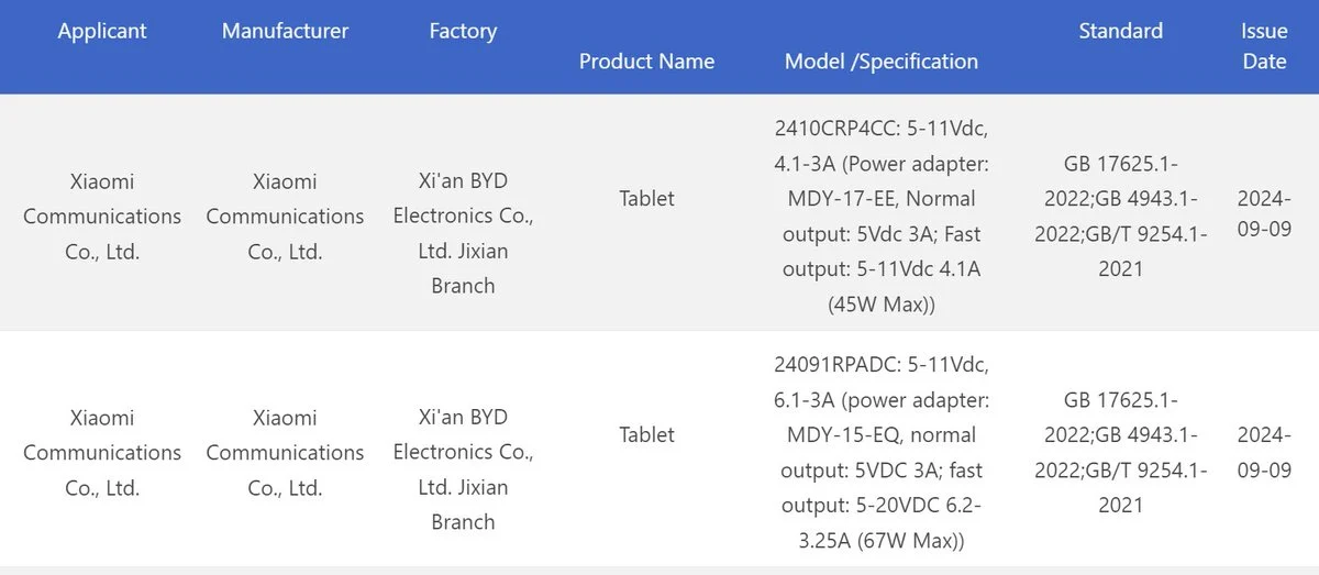 15b4d129e8db75966fbb9be25bc2212f0c67d7c73c417b1dbfb5691444d52b23ce64ea61c66b42c064ea3e639d4835f1240ed122c431aeea