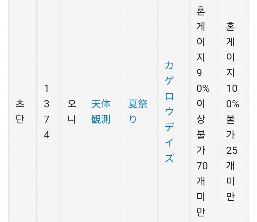 1ebec223e0dc2bae61abe9e74683706d2ea34e83d2d7cfb2b3c3c40c4e1296bc02d231a7f09203b0173c2f187d0046b6f6248f2984