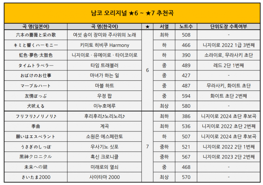 39bcd92dea9f6af63ceb86e14485696f3dde66eea0cded4af876911c52861b0633ac2c4514864c7119