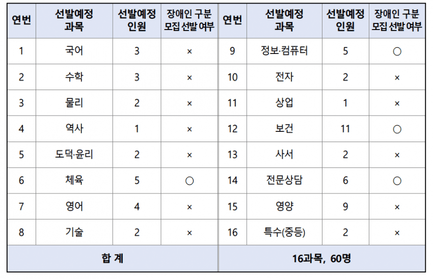 39bed56bb7826af23ee786e25b80766939e22d4bec446a4f4360d41d15d336c149d2aa10842f67c39289874b6a2e