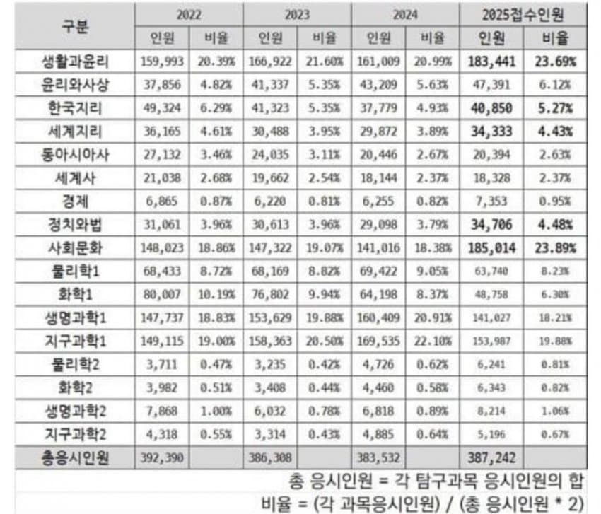 7fea8076bcd36fa36bebd4e045d077650ad110a220843773f41fedc0d5a69ffc9f5095311a1fce6dac0b5cc5cb6d595e24e3a9d31f9e2f97d2cc10e32c584b1f25b3f08c3537b3