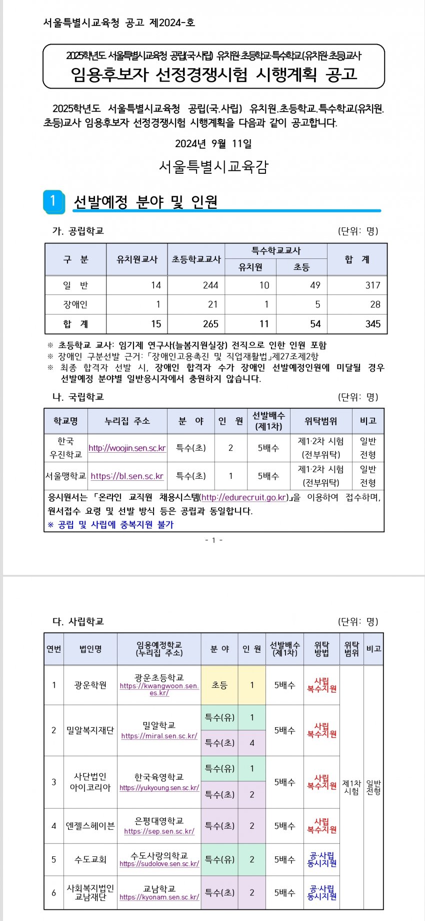 1ebec223e0dc2bae61abe9e74683706d23a04c83d1d6c8b6b5c8c40f460b9c919c97217cc03142810c7a214001dea244ed246beef8c33409c47658da713f60