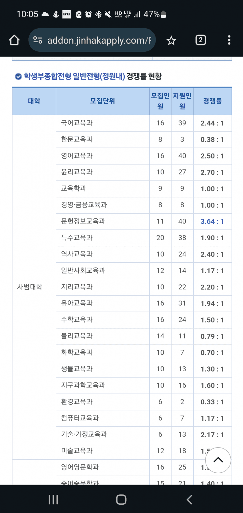 1ebec223e0dc2bae61abe9e74683706d23a04c83d1d5cbb7b2c0c4044f179093d69b68c612a799eb25ee8cdb629b5ca5b4