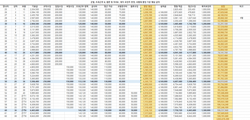 7cea8273b2836dfe3fec98a518d60403ee820bac5a9bcc0c2377