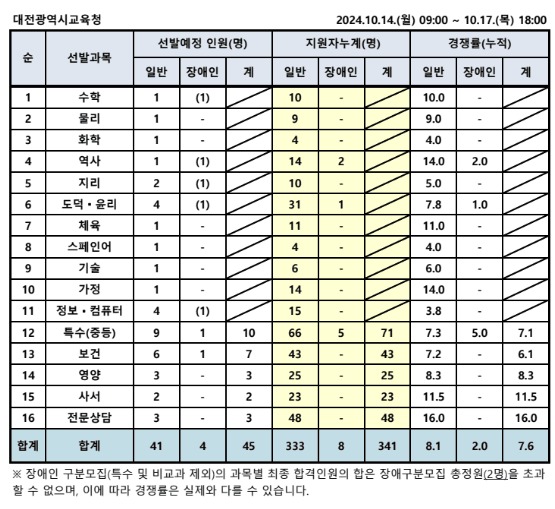 2bb9d27fe48b6eff37e7d2e24787756dab3b7ab36834b7cbc3e93393cc331056858d8b480892aa525086279bed96f950de56ced05540bf