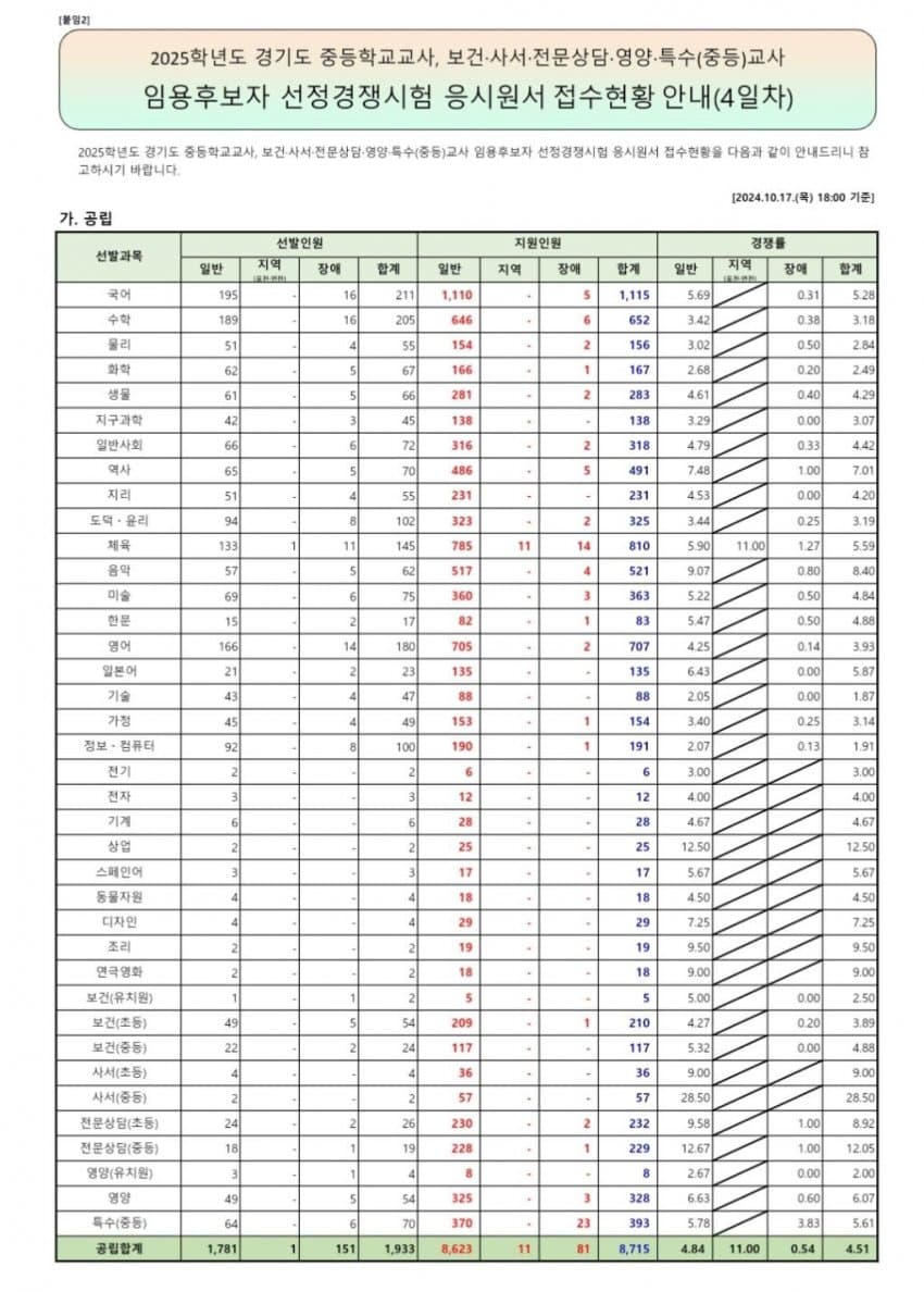 7ebb8522b68168ff3bee8fe640d7213e5440623e19231afe08148ec3dc68300d62b0d25c3d0180ee6d65a43b352d25cc31da03883ca278678e