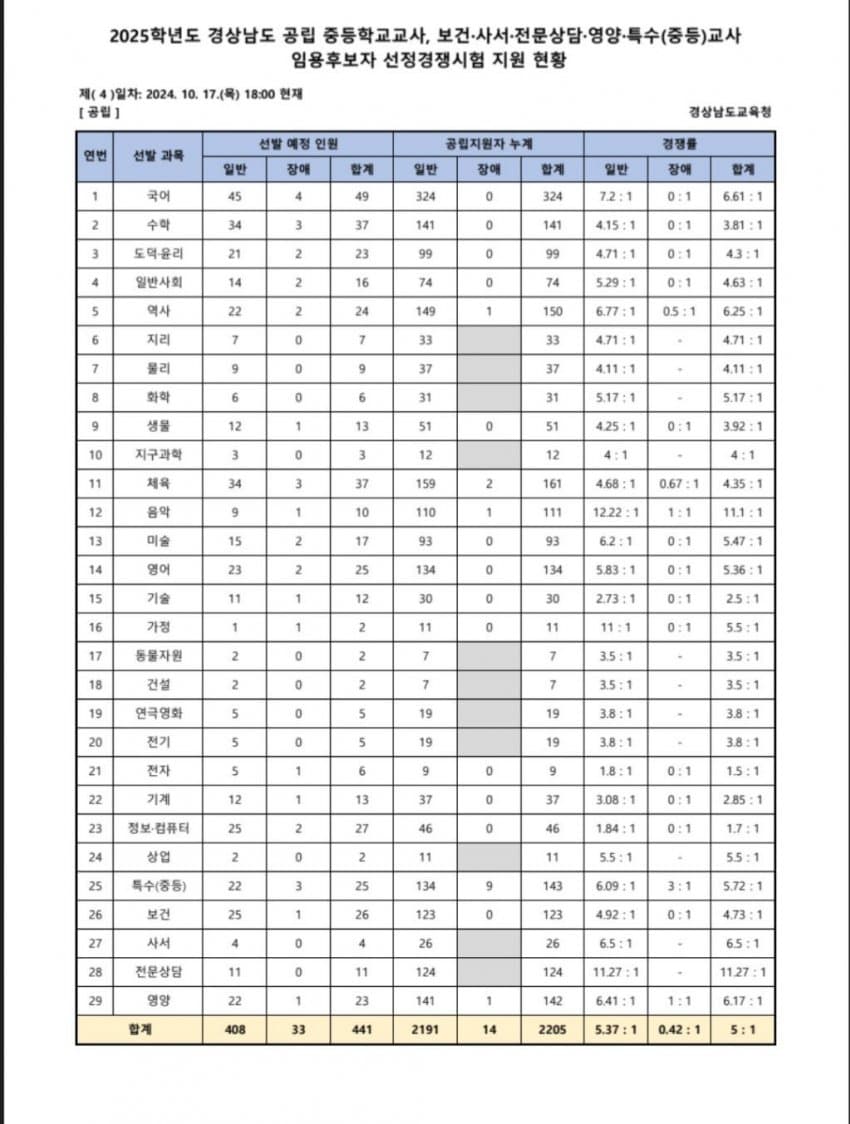 2ce5d425bd866ef56beed7b71481203be3cc8cf52505648c4f37b89ef13b769f2d92824b3956ae8b521583e08912d8cfcb61a8bcc6f3f44fd7