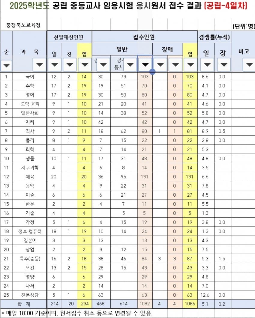 28bb817ee0836efe6ab983ec1785776e5b62dfd1175558bc956943230e5e768def3352cd7902e619ebf9b83080b95c4581b843d063322f897d