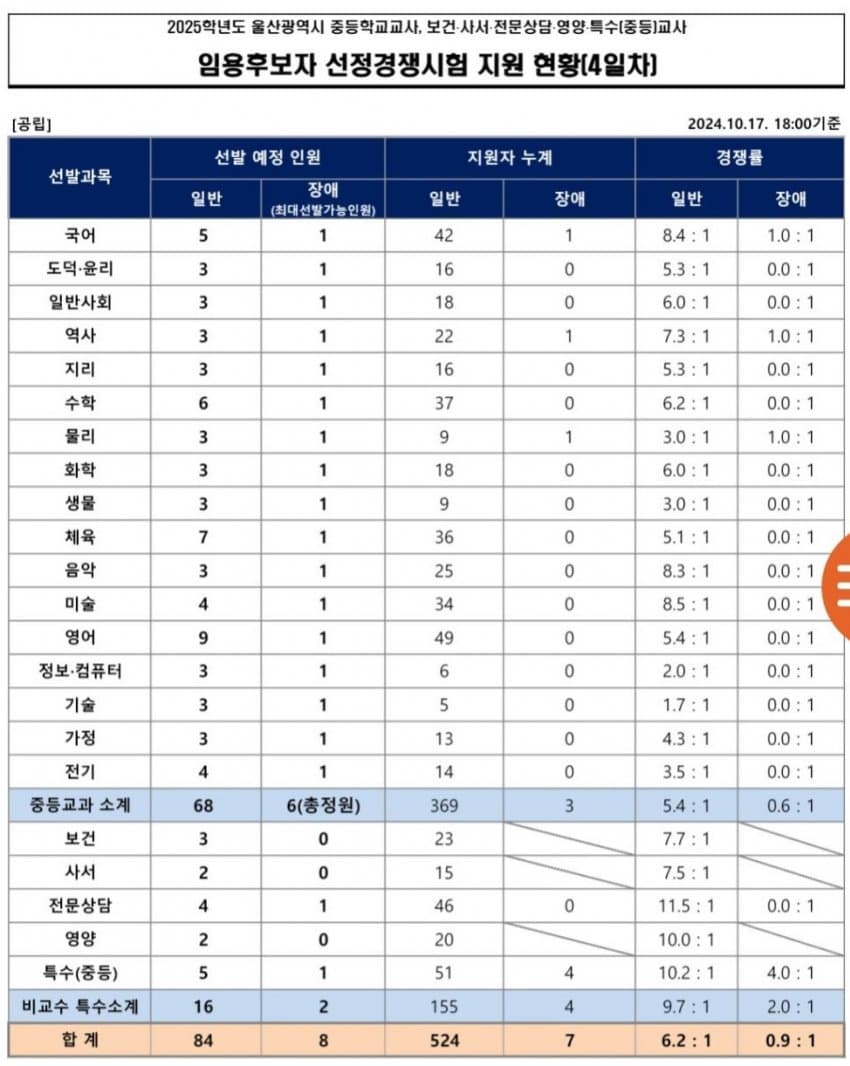 78bcd327b0806ba56ded84e11381776e5e9df01527e93ff2656e2c8fc28c69060e5beafff09409eb6aafd653602e1521c4f9941d115d3d702f