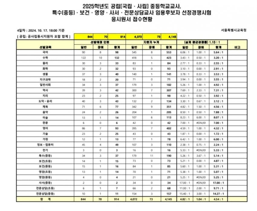 2feed373b1d039fe3ceb83e14785716c816499c9ee9886bc94b3ef5878cd13ebcbeb3784aa4de1ace6a21c46e354b2e6164f664dc32b801521