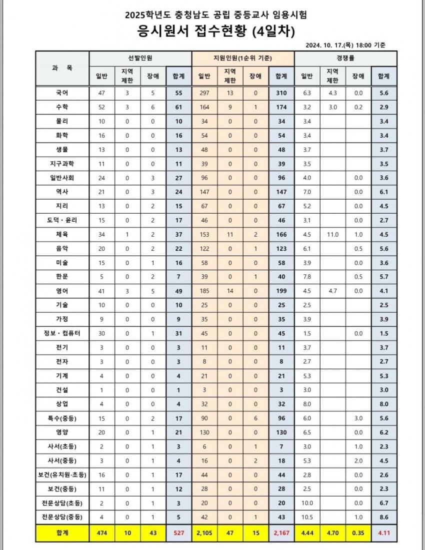 29ec8571b08439f66fea82e01385733b5a0180c748c3e02638bd533351dbb5b7e874421fb5a18f617e094b9cd217ce665e1d75af78112a54f9