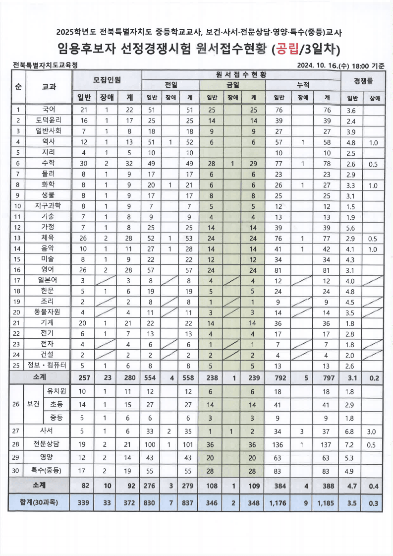 7fbfd424e6d66cf56fbb87b0148274391e49b97c9600c6ed88a3927c6d22e4142eb13a75e71c2701c46b401524f17f0c5e7ff2e22ce0d95d