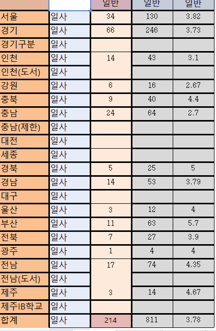 78bed670b7d03bf43de780e746d77664059044dcaf80e636027d0290cdf64fb5764cbdeca1ba21b55ae52fb1d741a75910340d6c4edd9a