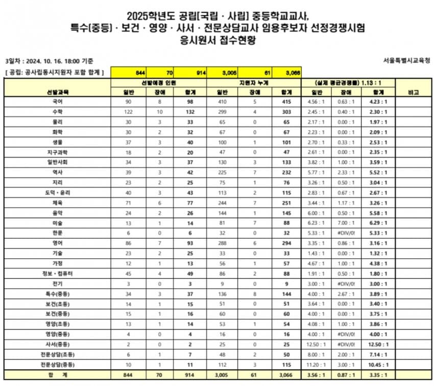 2ebcd624b0863ca468e680e64683773b0e534e669eb117edb23df992d0b9d3d081ed857ca985d9c850bc4a0189810e376984bfc54c783b2790