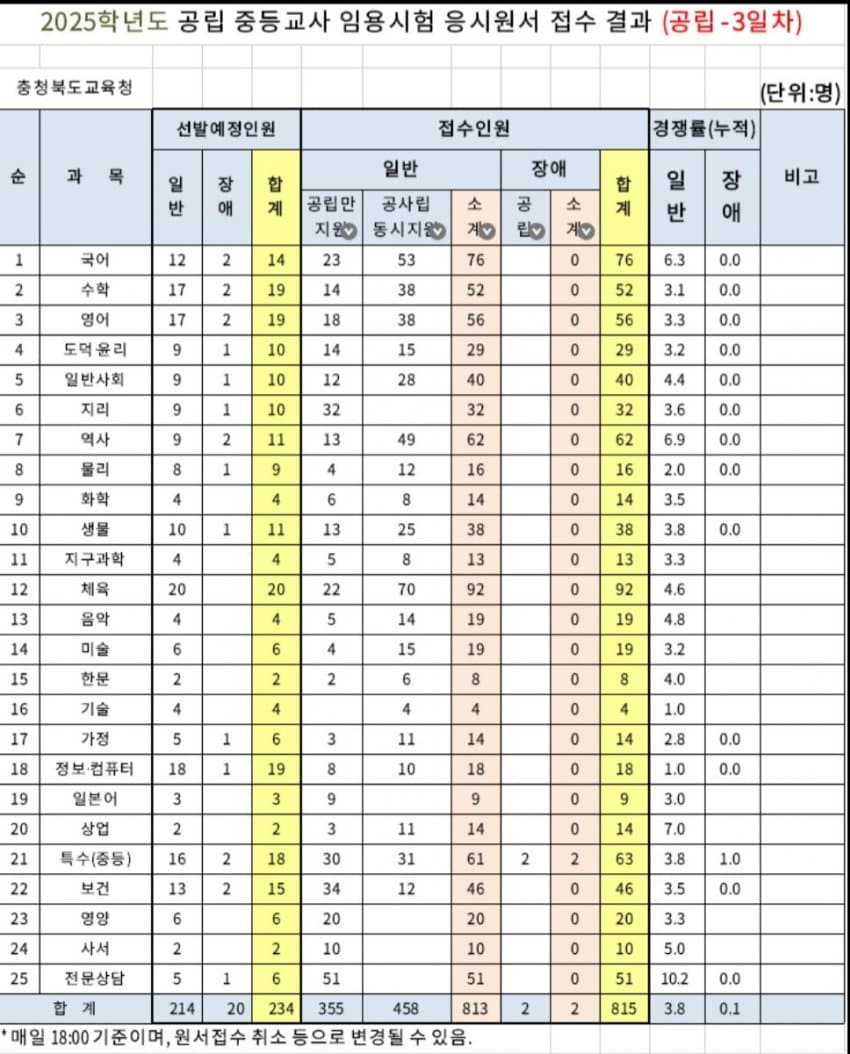 74bfd57fb78160f73abad4e643d37c68233ca9dd1a6a15ddb491f3d42fa7dcb1b550b73a77ac924c84e8d5d4ed8304b7f11d274b723f370131