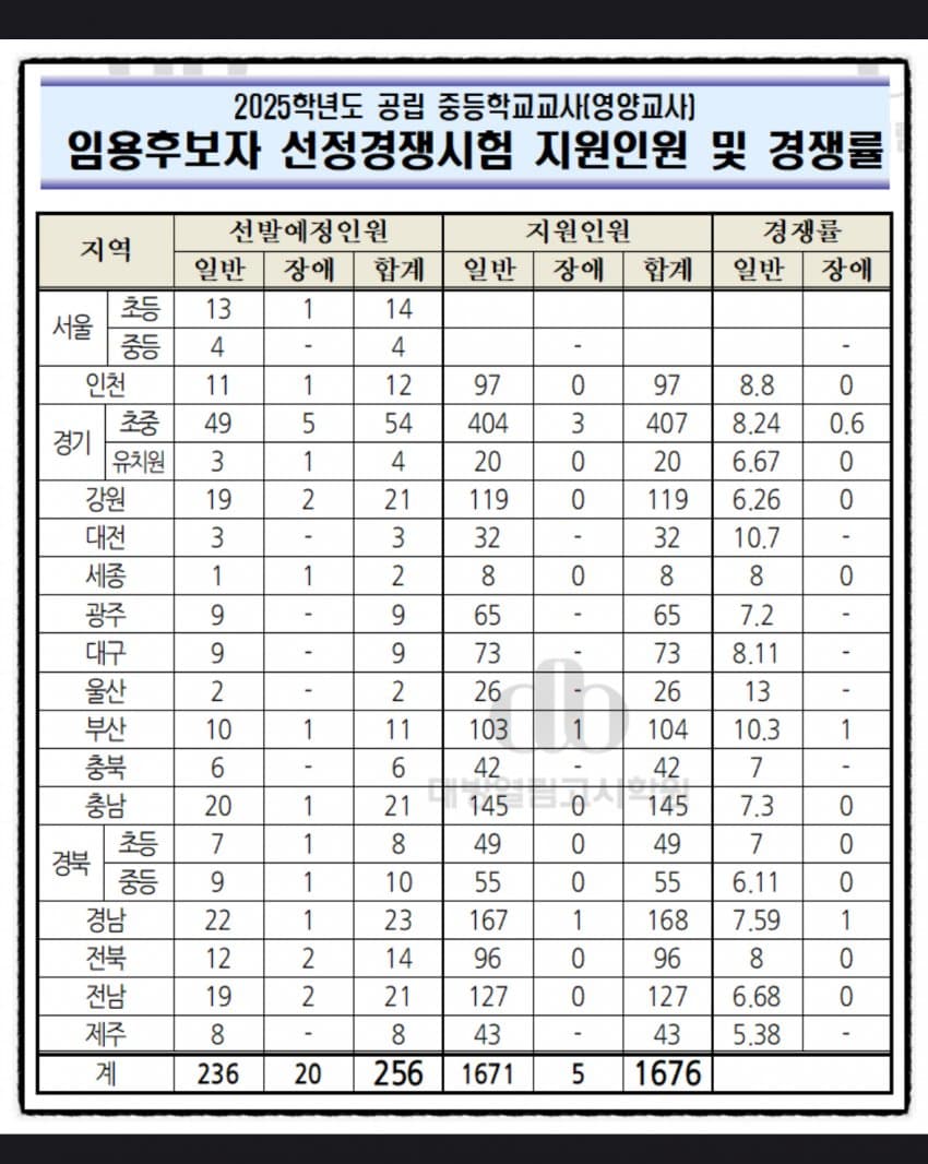 7b998705b08b6ef623ef8293329c706d5472a8800b3ec7a41334cb3f97b151ba7fcdfba824a806944bc03c730cbd15016ec8a21b88