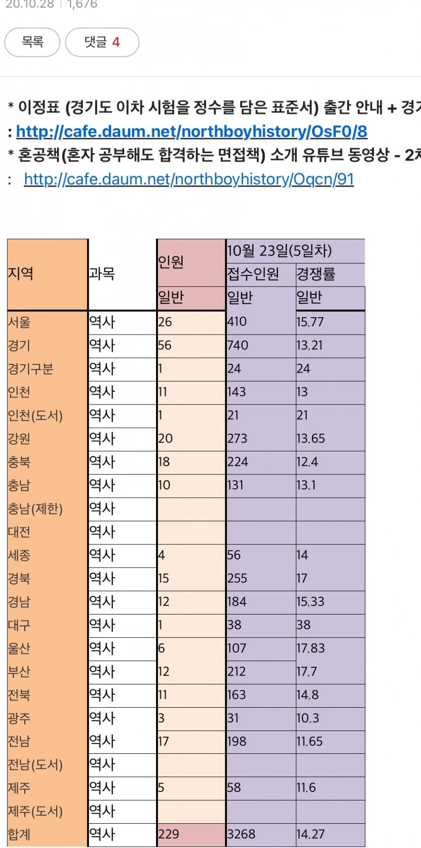 7ee88472b2f36af2239d84e0349c706bfd446d44b696e30981d46a56a786d99614095508ac6f03f15572ba3cebd281bb02c49768