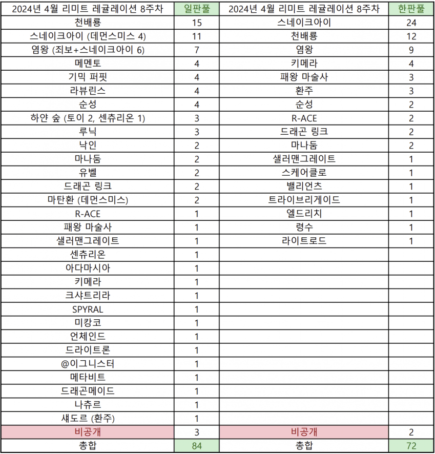 a15714ab041eb360be3335625683746f0053452cd6a4ee89d73767f99915cd6eaf227ed0db8083e5334f6fdcacfd