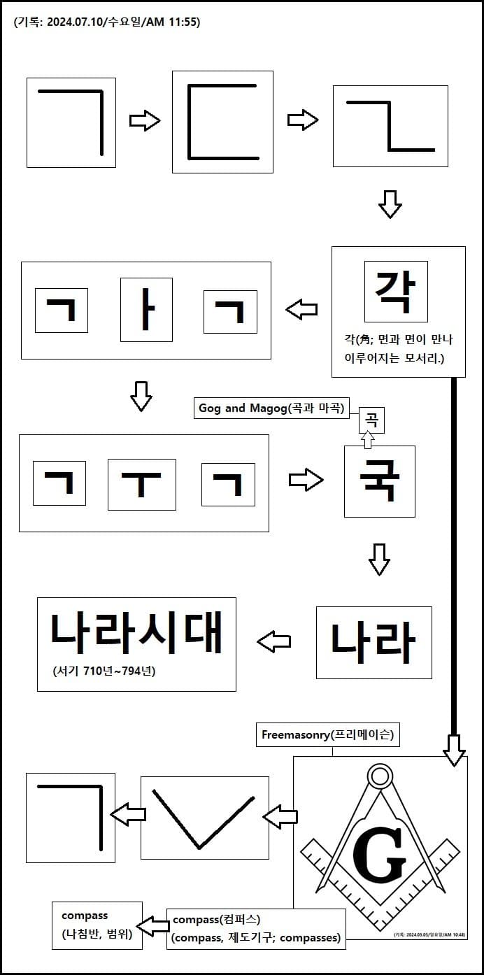 a76d316e6931d92aa94a5a42e691afd1fbb59f3cf14c899f6a990422cdf6ca1e920f156fe6b7066b1de32ad8d8a7a7cef9c2f19f7617a3d6de2c