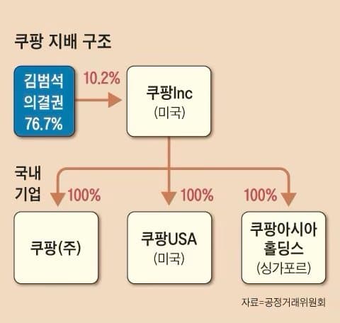 74998607c3861b8023e8f3e4469c706e04ba3654a8fbf6c6fa4992f92f6ef47e5714907fa1addc751d0adeb0263a8b05d0698a