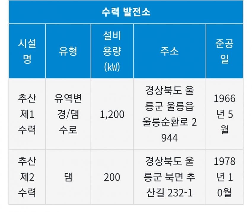 28b9d932da836ff43aec86e04385746e3aa71b399a518d06039876ea9c2c07c9c078