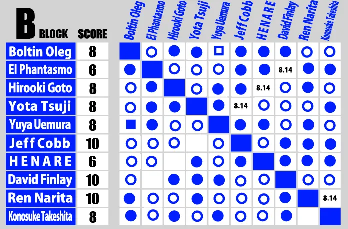 7c82d775c0d40ef75eebcfe523f41110ec1fb8888ad58385941cbce7cdc59de22ddd08921cfcf986