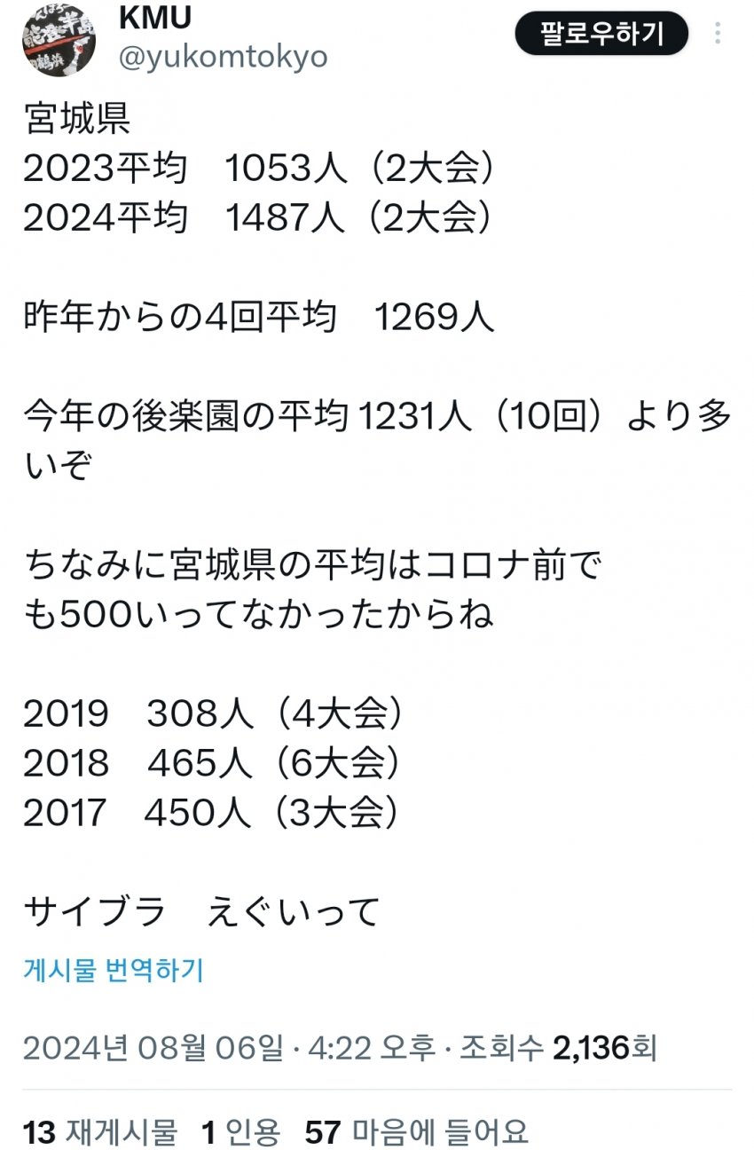 1ebec223e0dc2bae61abe9e74683706d22a14bf1d2d5c8b1b3c9c41f090f8f9975e6cf286d9dbad87e2f6b11