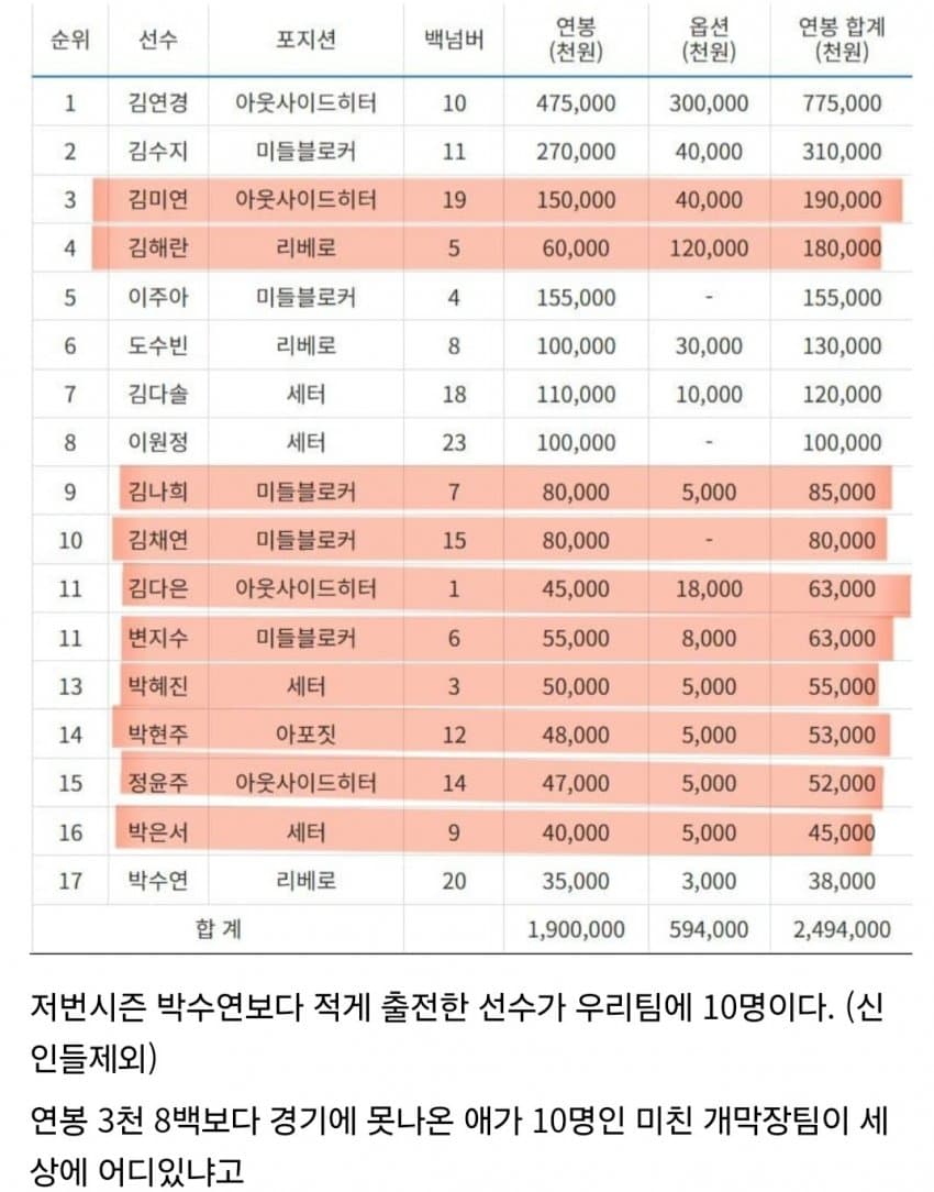 3ab2dd27ebc437aa62bacfb717dd2870b4efe3ba14856f74a699e3406716c27bc45f7d117d5b0a25889b64ebc549f31eda8ab3