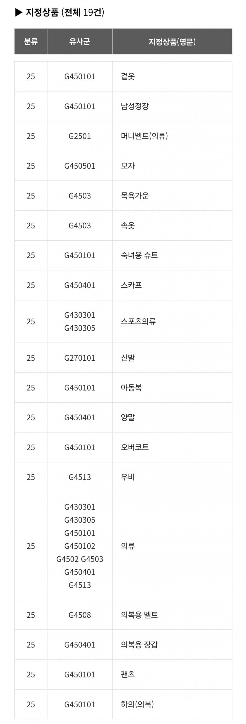 1ebec223e0dc2bae61abe9e74683706d2fa34a83d1d5cfbbb5c8c4044f17909331e223f8de9e9d8127bc9beda770d806e7