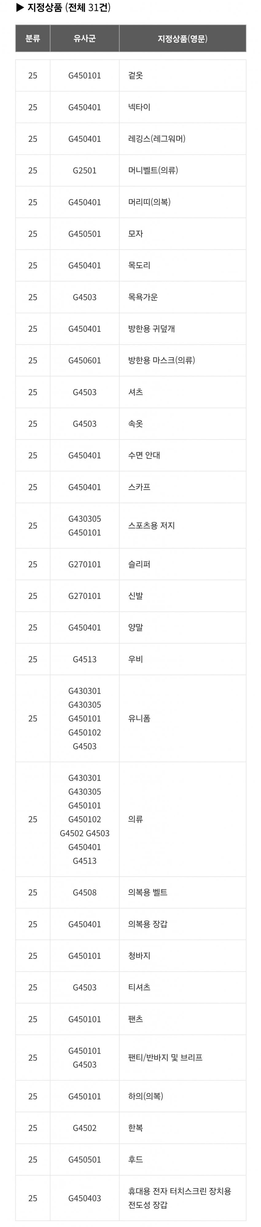 1ebec223e0dc2bae61abe9e74683706d2fa34a83d1d5cfb4b3c3c4044f179093f86f35e916d577f05692d84b94f8fdc6ec