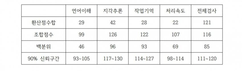 1ebec223e0dc2bae61abe9e74683706d2fa04e83d1d6cabab7c4c403550c899b0b76a9b5b778a9468e5051c65db6e7