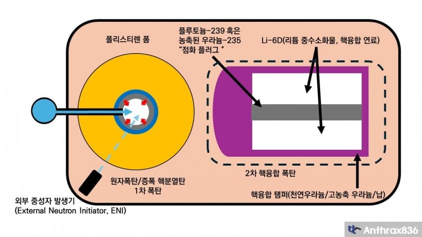 7cea8170b48068f338e886e442ee756ad72ea610a9799bf939fc3b638e1653fc23ca2af447b2467cd421d6