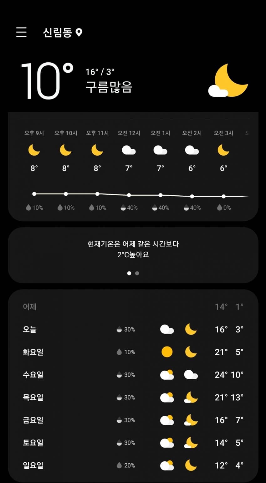 왜 날씨가 중간이 없지 - 군사 마이너 갤러리