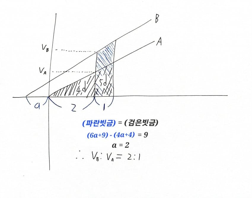 09b2d333e8d736b23febe9e458db343a652e51e9503281c997e8f35e