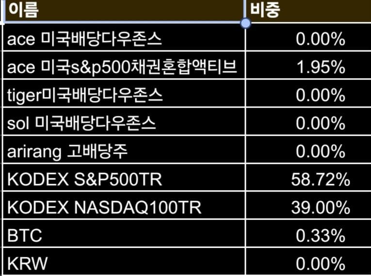 1ebec223e0dc2bae61abe9e74683706d2fa04883d1d6c9b3b4c2c4144f009a8ae3bec2f2ed719835a241ba8e685fa3aa52