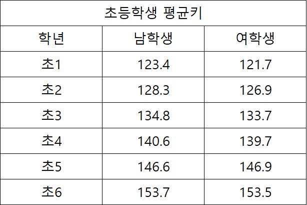 089ef272bd8a1d8437ecf4e433f57d68188800c092b051c9b28d1e8936d7f4aea25924e77f08531159ac6ce63bb537e397637696a973591d1f1ad66d0bee02