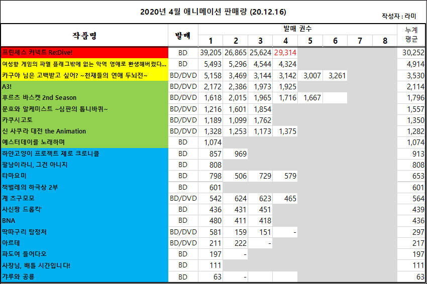 08eef105c18a6bff239af796469c706f2273e4cfdcc43a7322b23fb1702dbe6760517b5dbc5b8512ba2fb61c9d01e5a700d72f