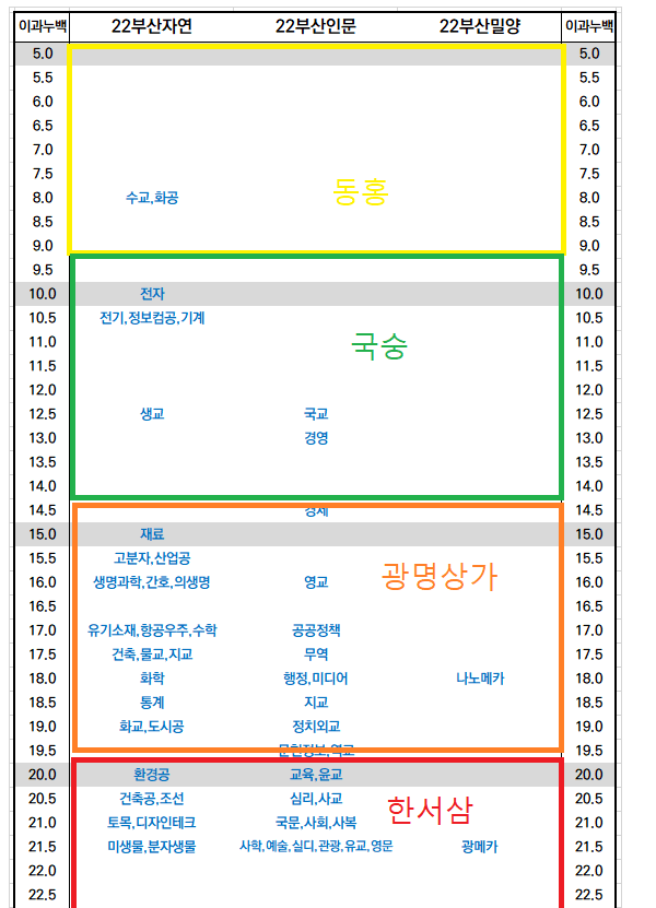 a66b30aa0702b4588b3504654481766f7a75f9954d7dc2985d40fb33a4e1eacdd1