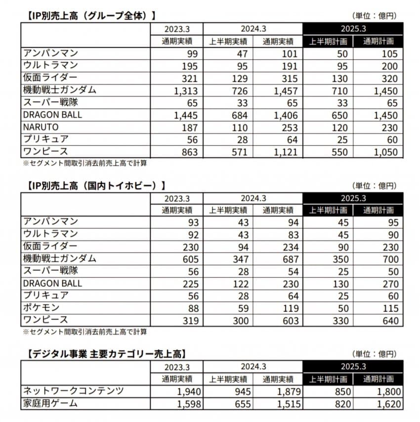 1ebec223e0dc2bae61abe9e74683706d2fa14583d2d1cfb5b5c5c403550c899b9ddc13dfd68cd966c3a78d6f60a002ee17