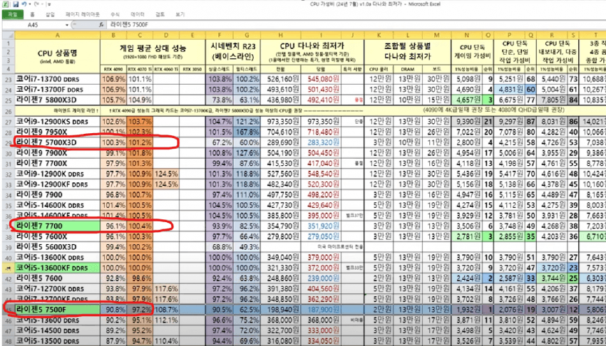 0fe5837ec3f76ff623eb85e2419c7065eb0ee938a261447816965e92c5b7f45057bf4a5aa994c57fdc557aa218d870cd54ef3fdb4d