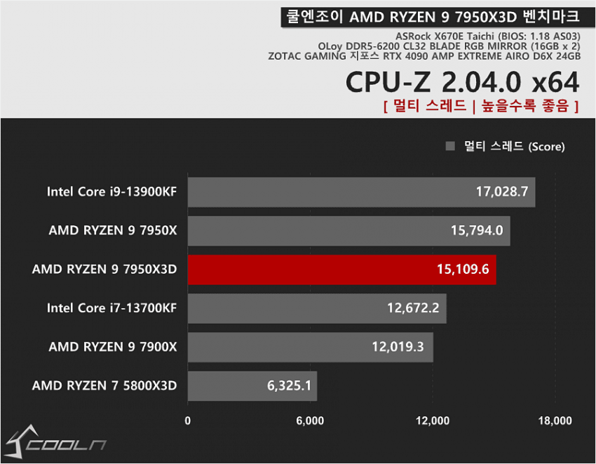 78b9827eb38560a46bbd87b614d07139c74b6204d3d50f83a6f4bb9143d3894bf24c50ac41b7c393fe8204b4e052498ff4e8ddaf350de7c4